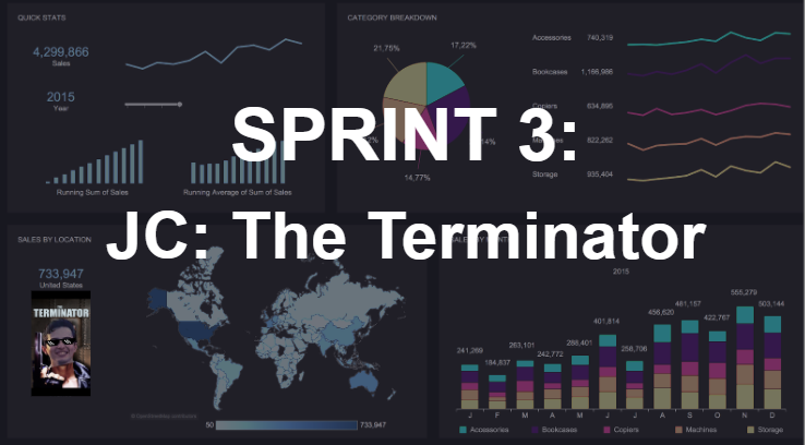 Sprint 3 – JC: The Terminator