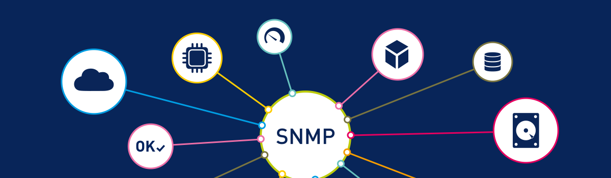 5-Monitoramento dos equipamentos de rede na central de monitoramento da infraestrutura (SNMP)